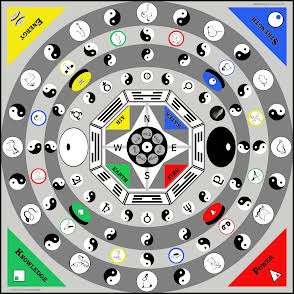Wizard Board